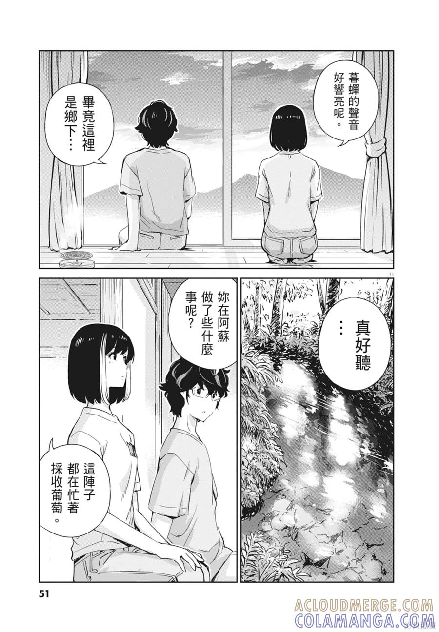 第53页