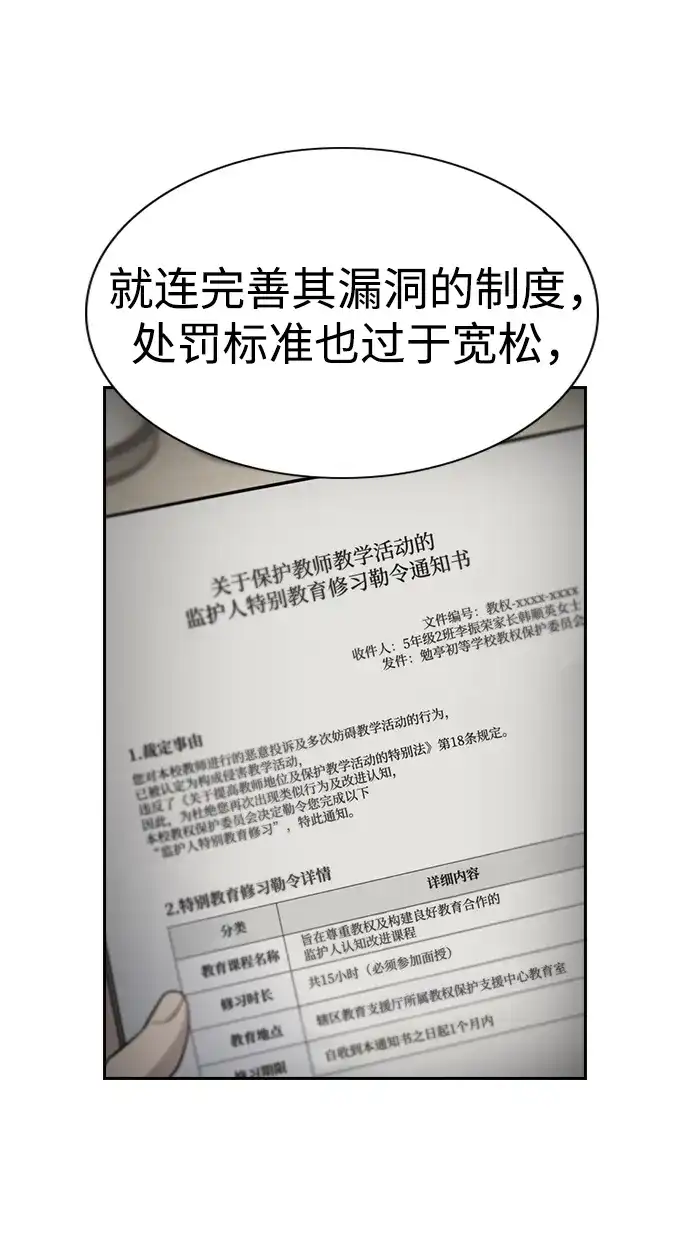不良指导官 第247话 第57页