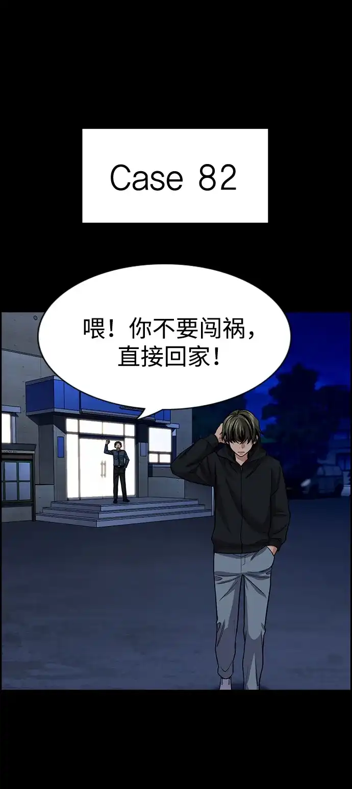 不良指导官 第248话 第50页