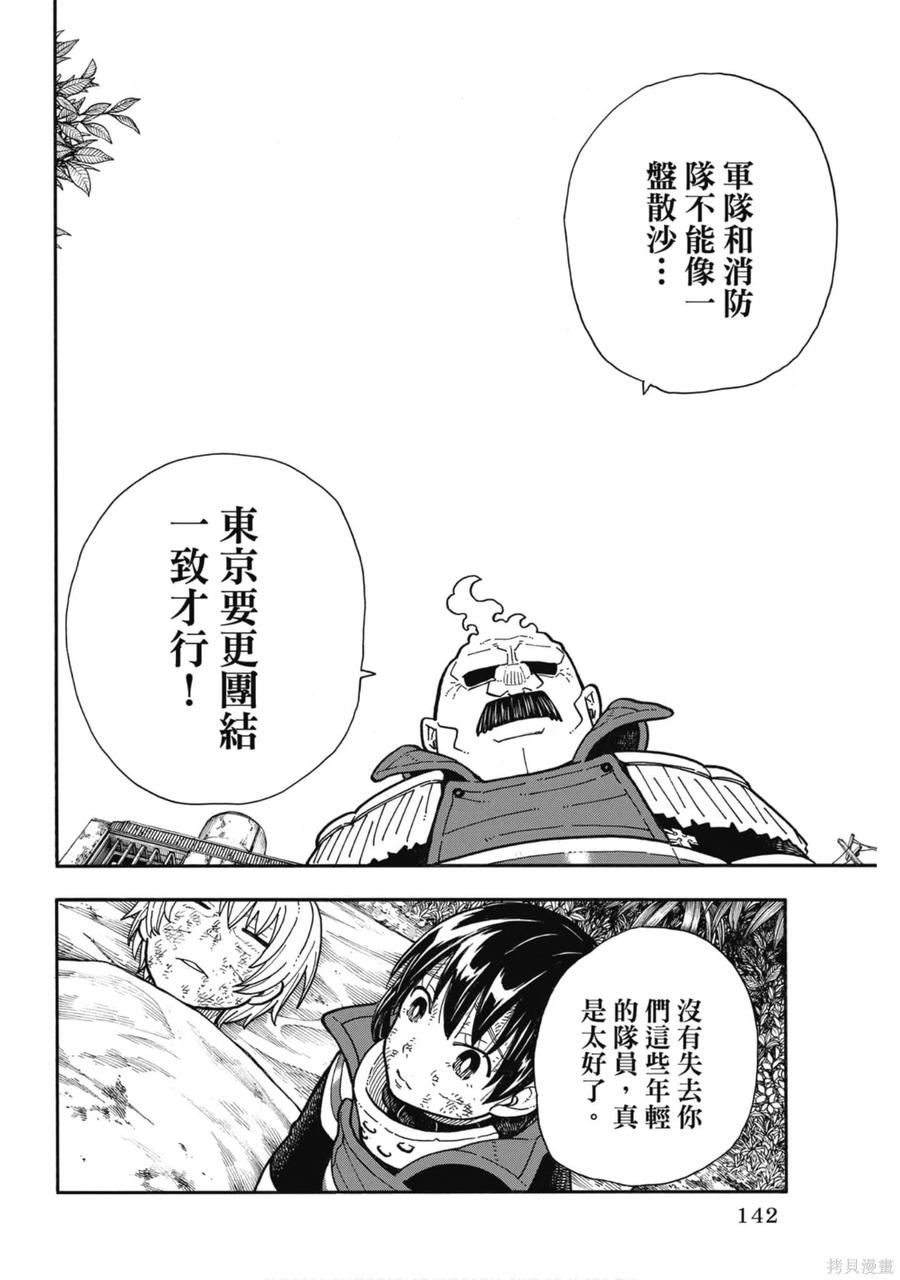 第142页