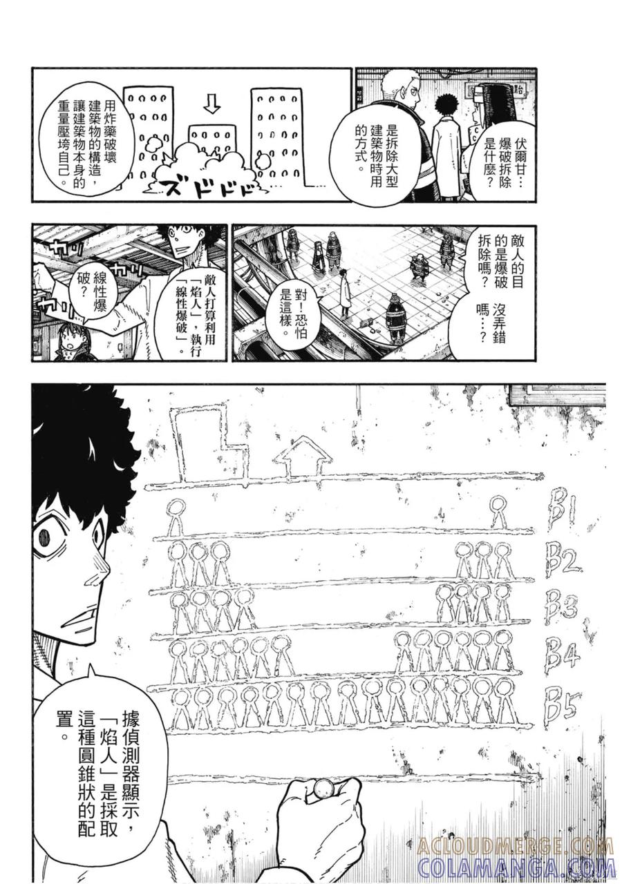第96页