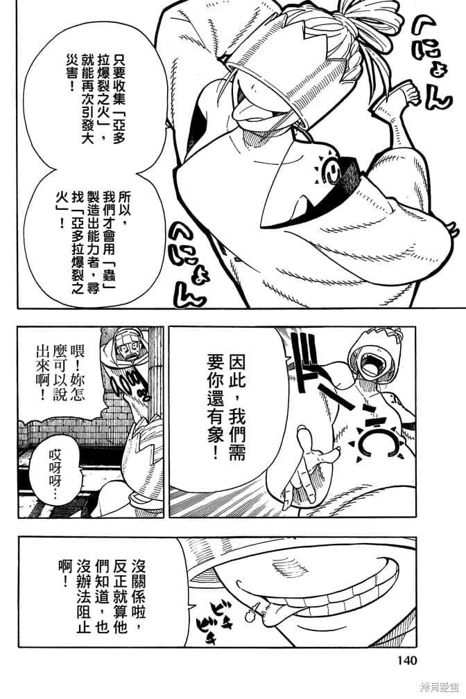 第142页