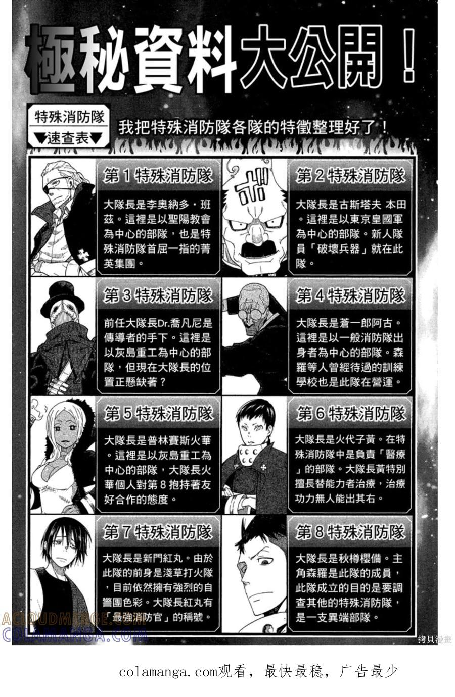 第193页