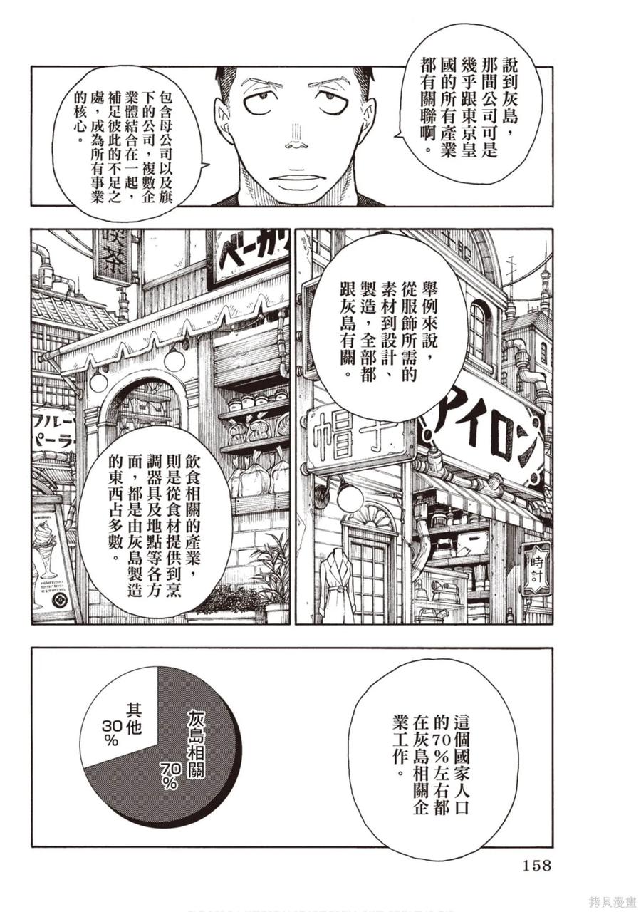 第159页