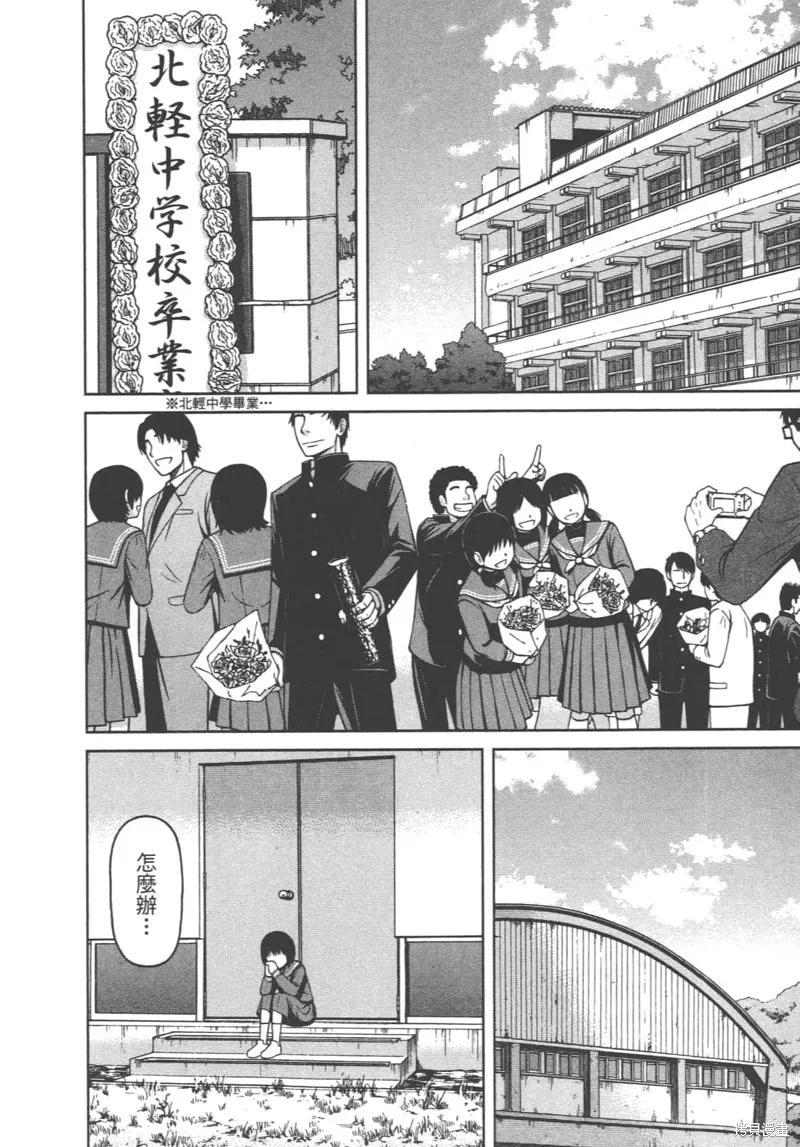 第122页