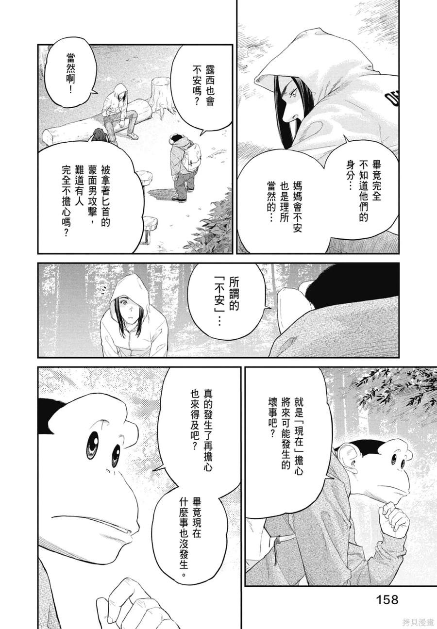 第160页