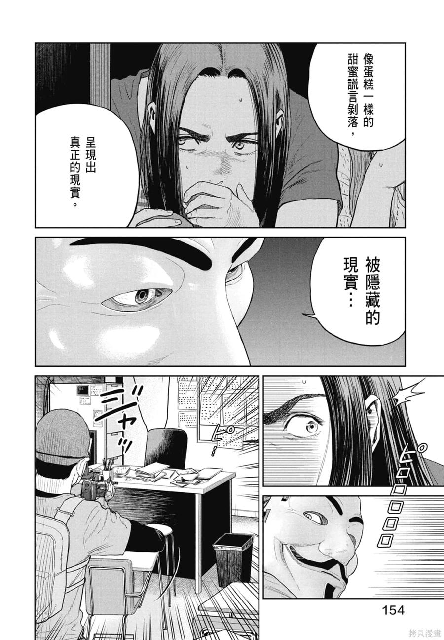 第156页