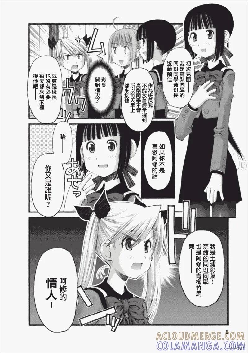 第8页
