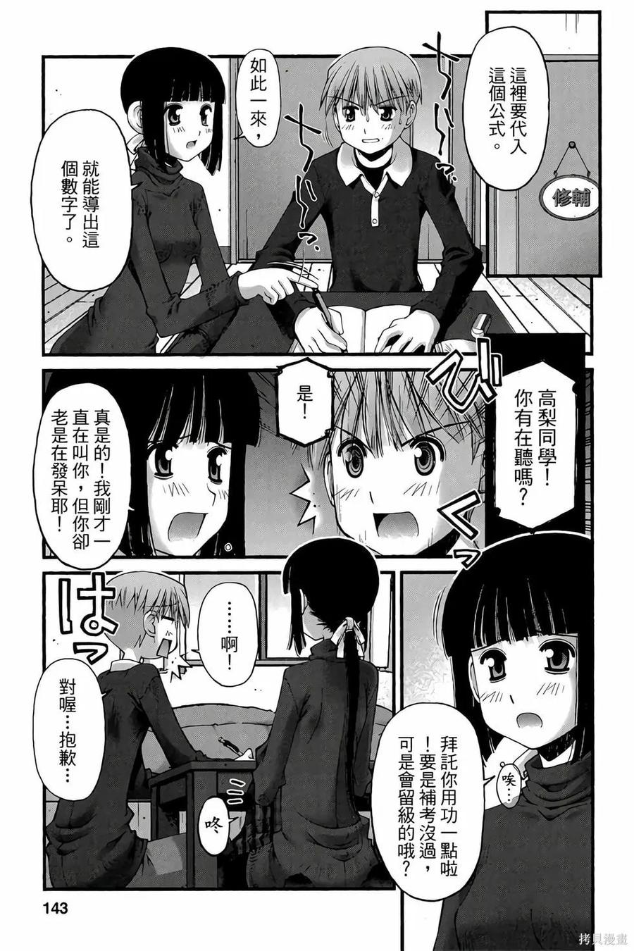 第142页