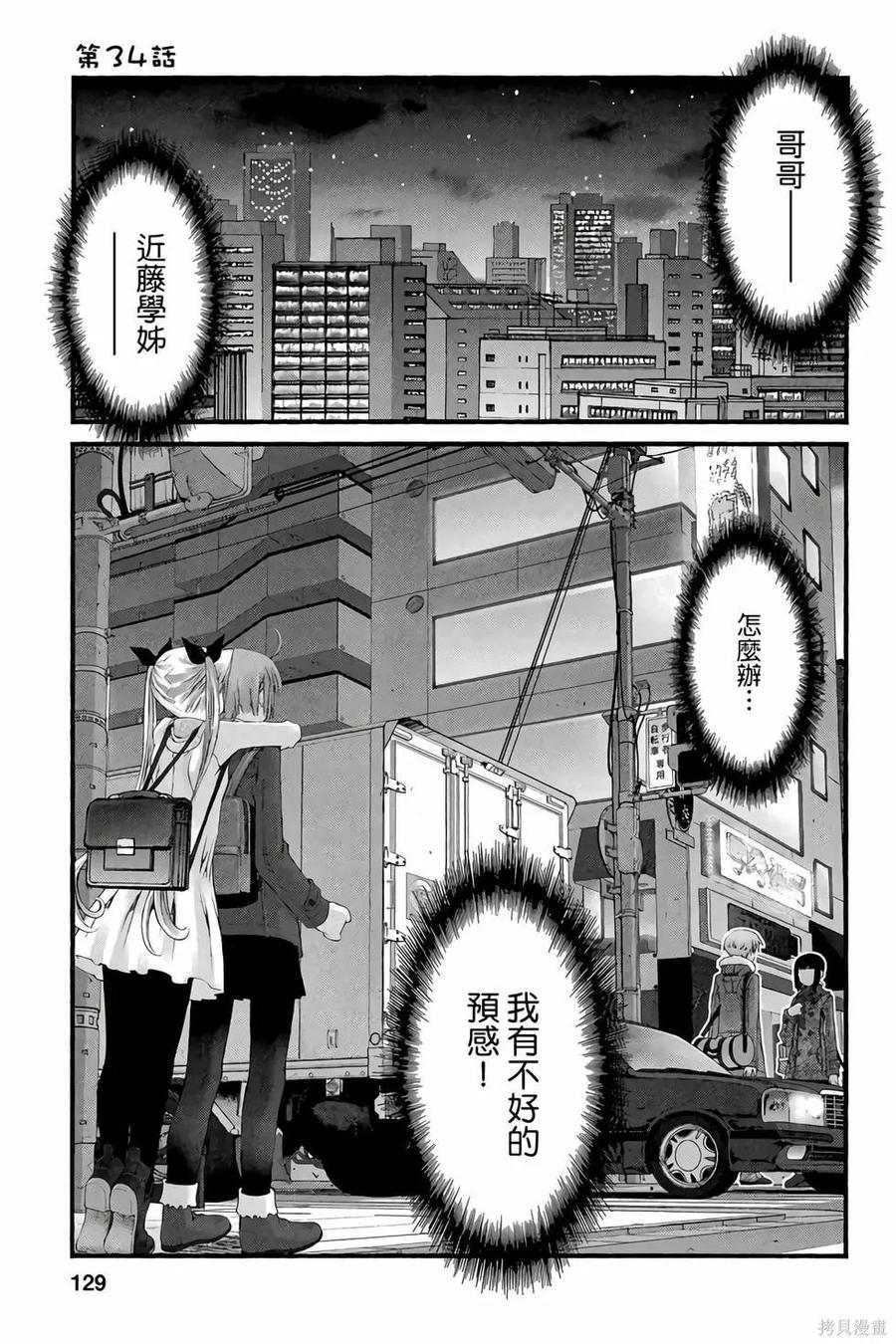 第128页