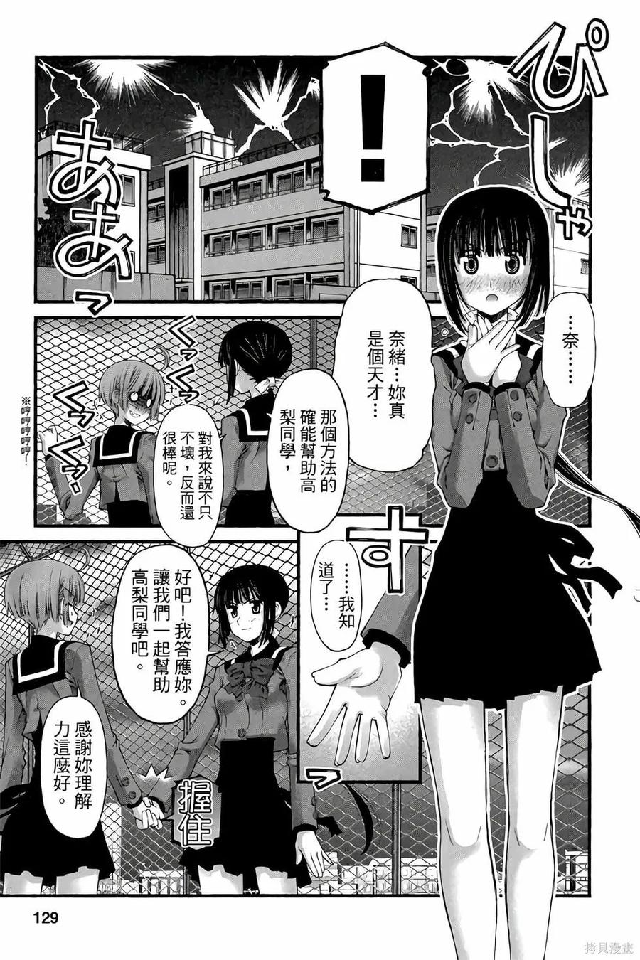 第128页