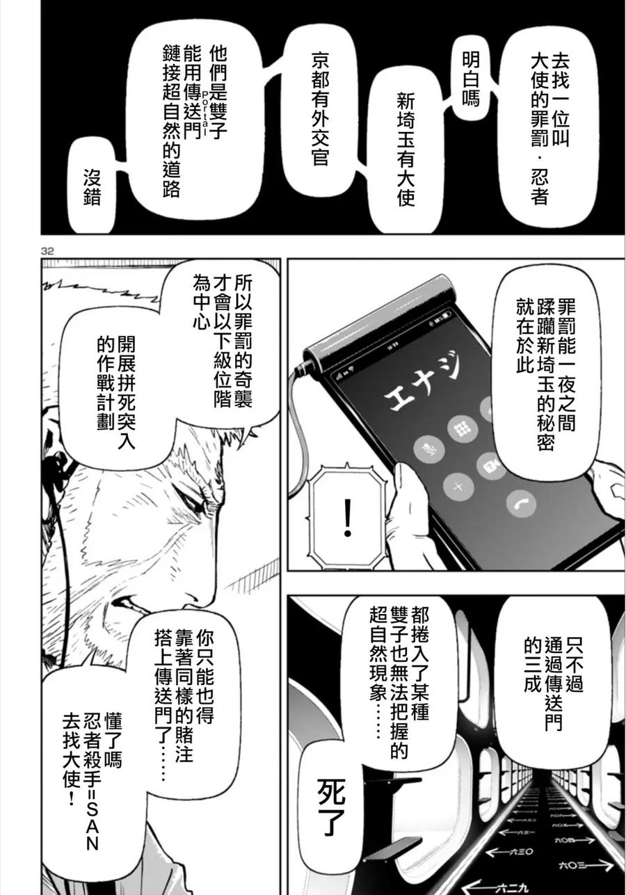 第32页