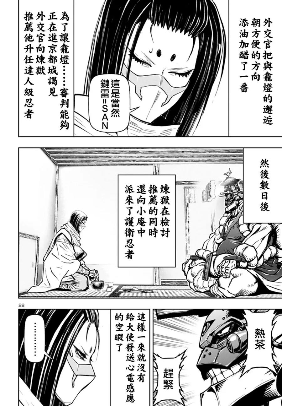 第28页