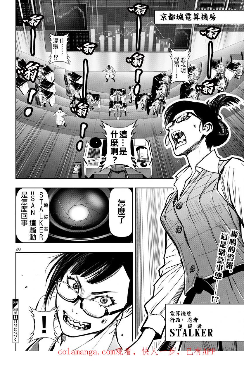 第28页