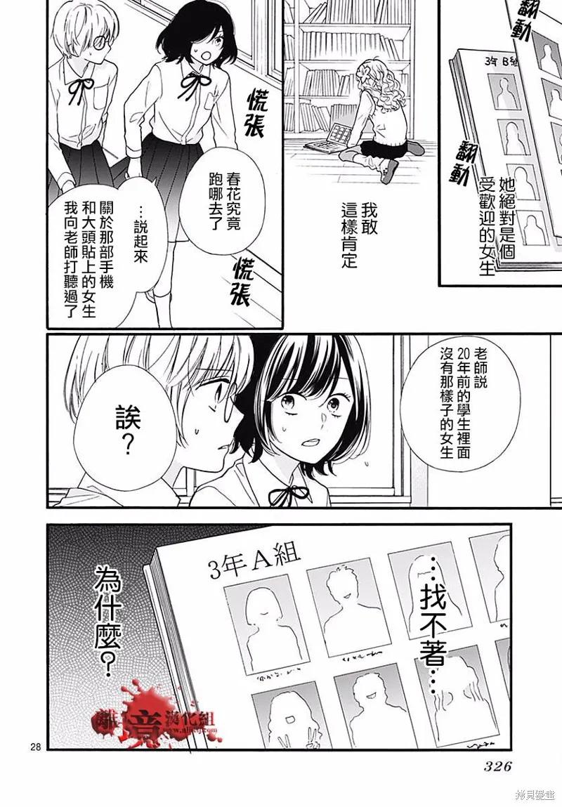 第28页