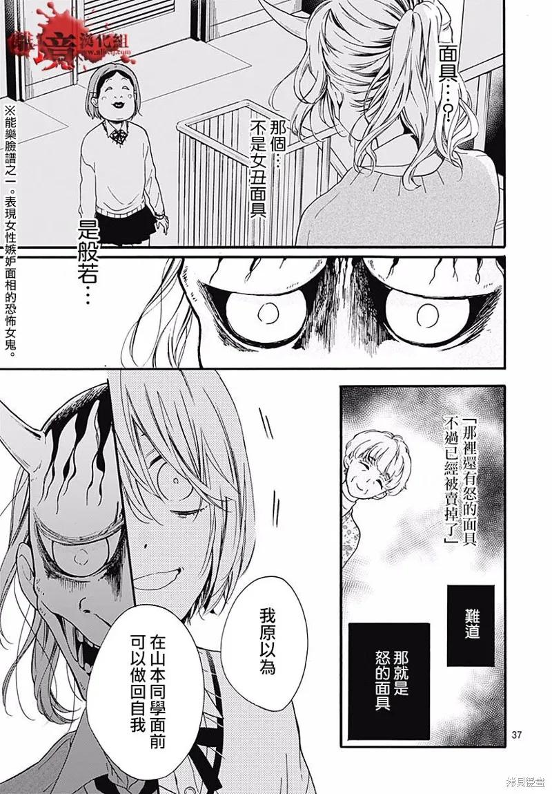 第38页
