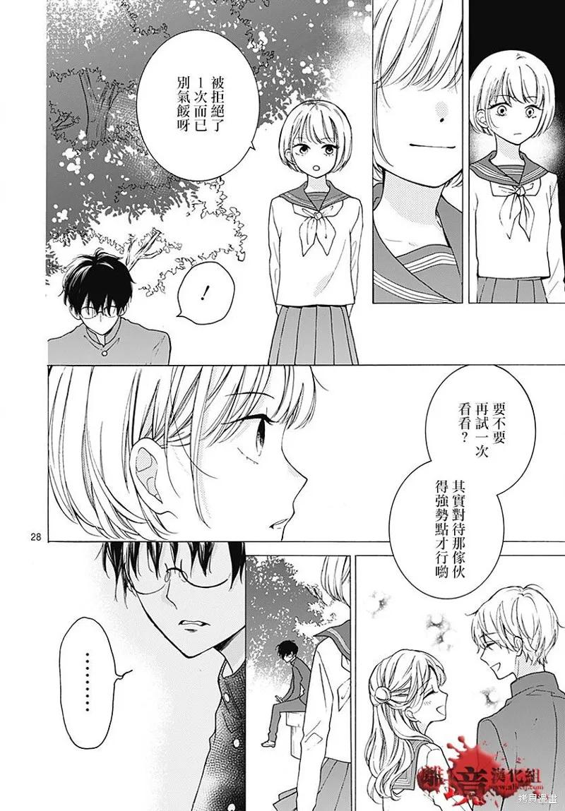 第28页