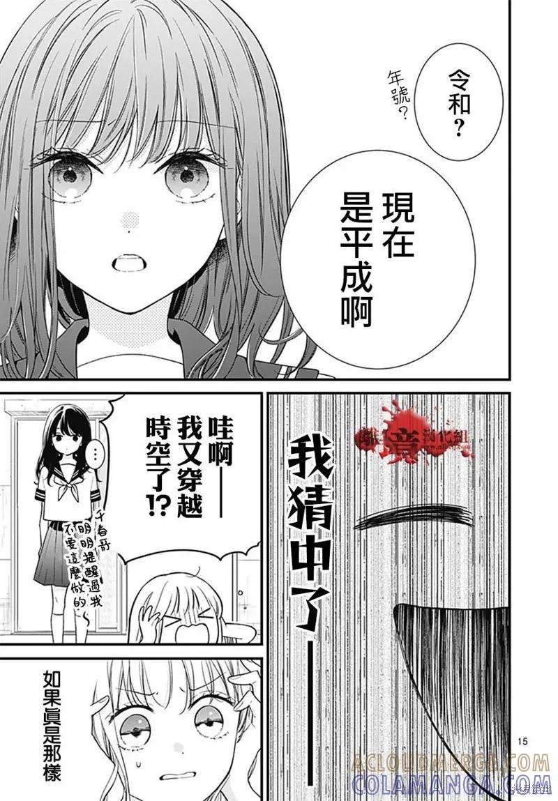 第15页