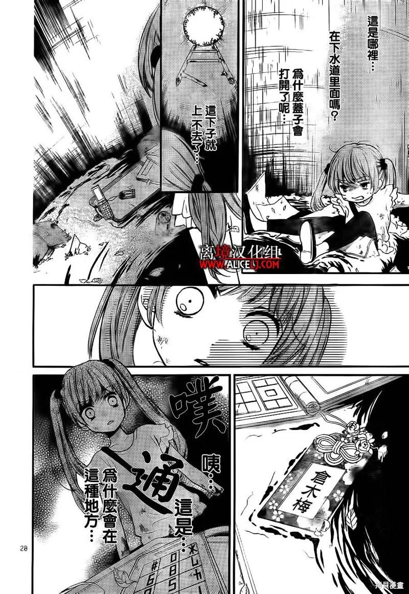 第28页