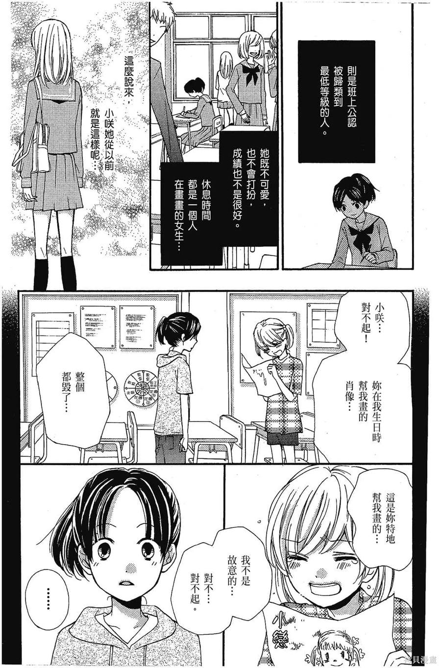 第142页