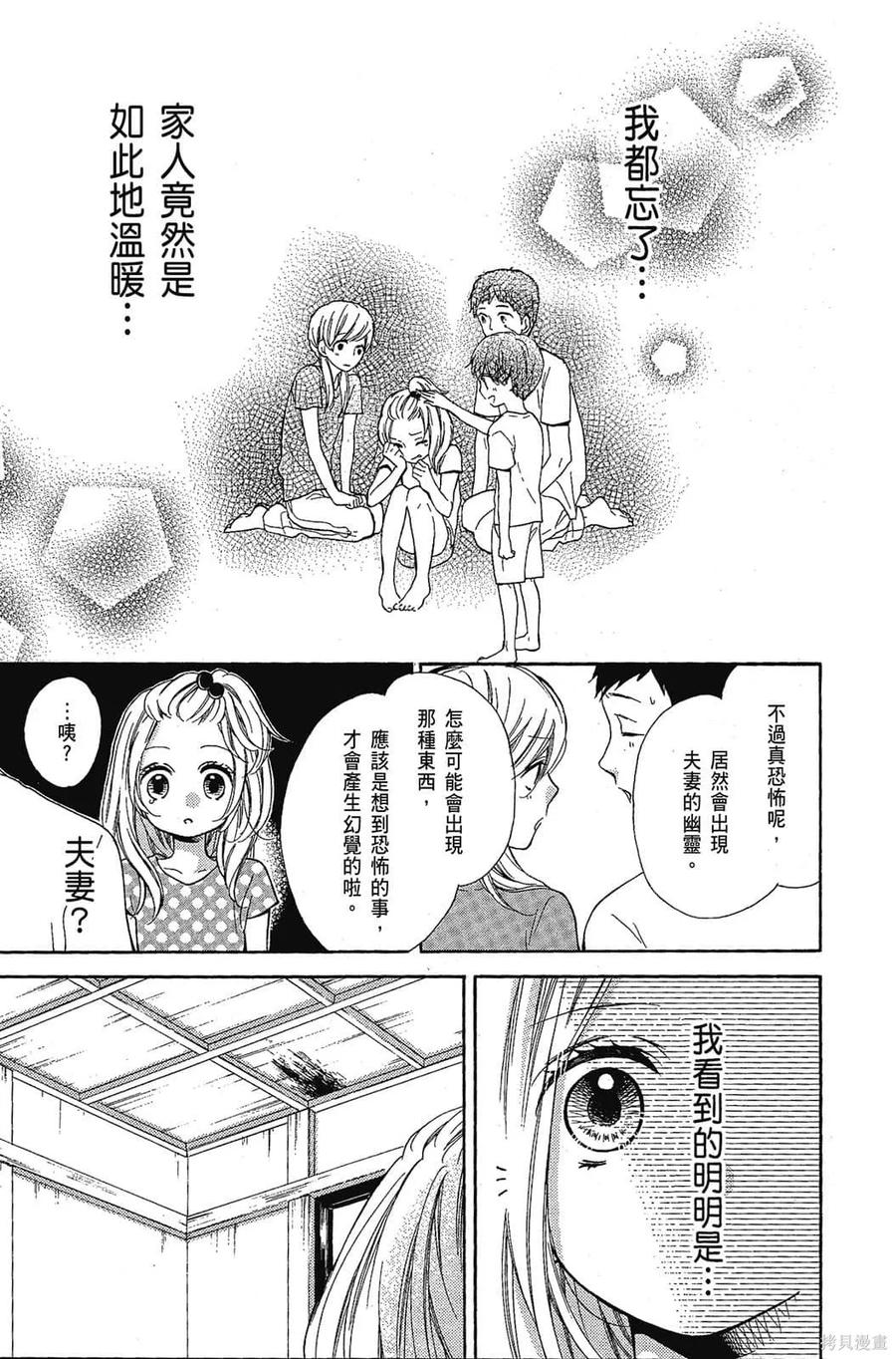 第160页