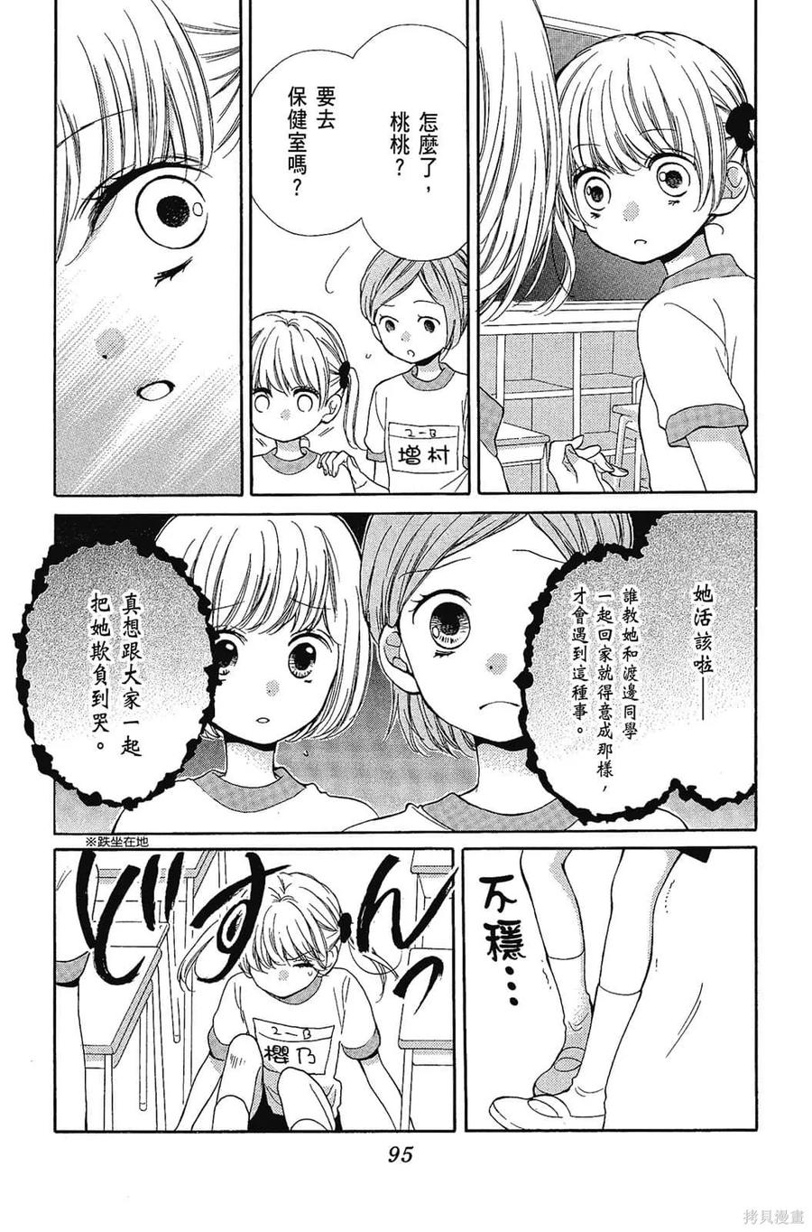 第96页