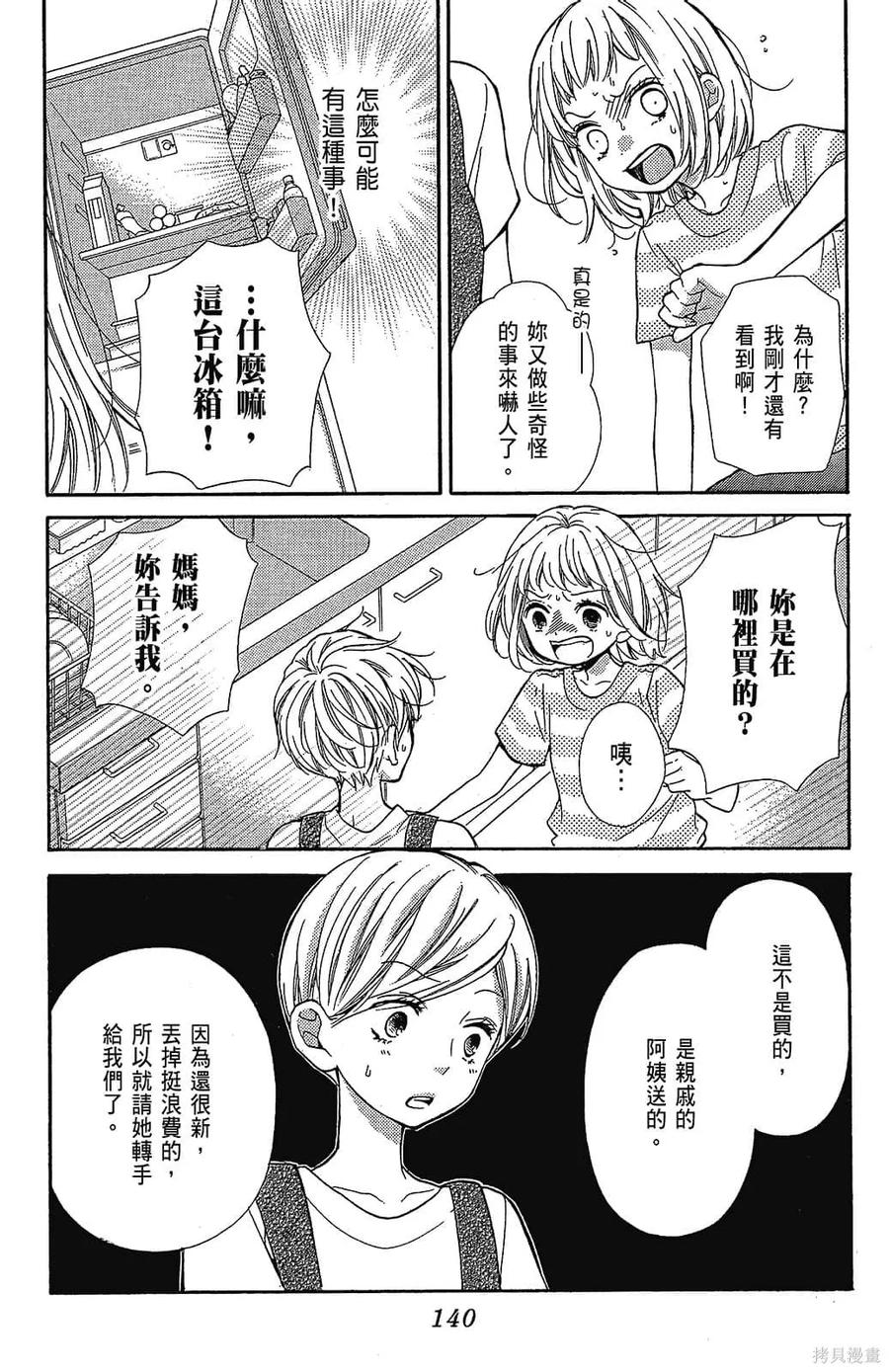 第142页