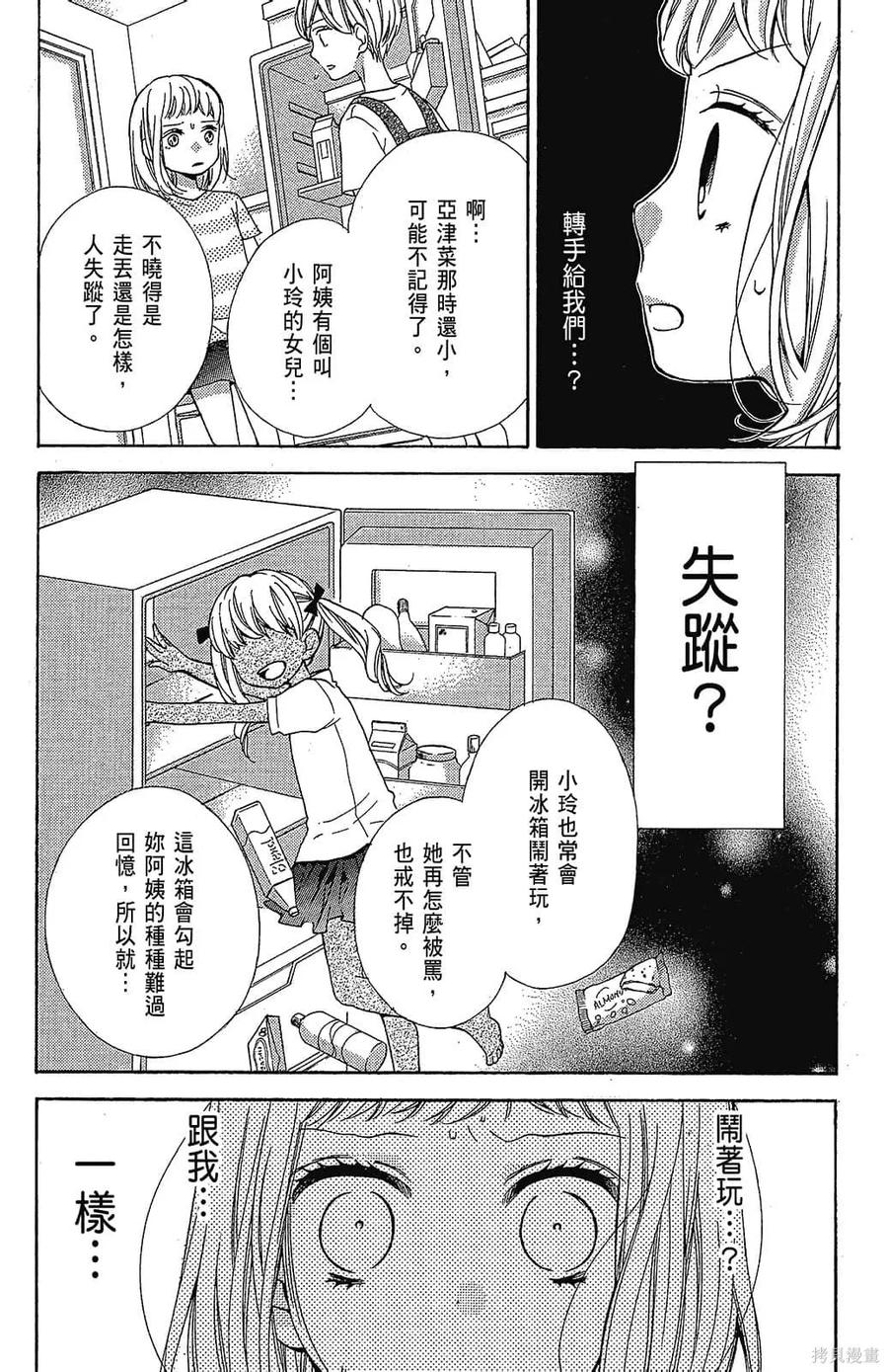 第143页