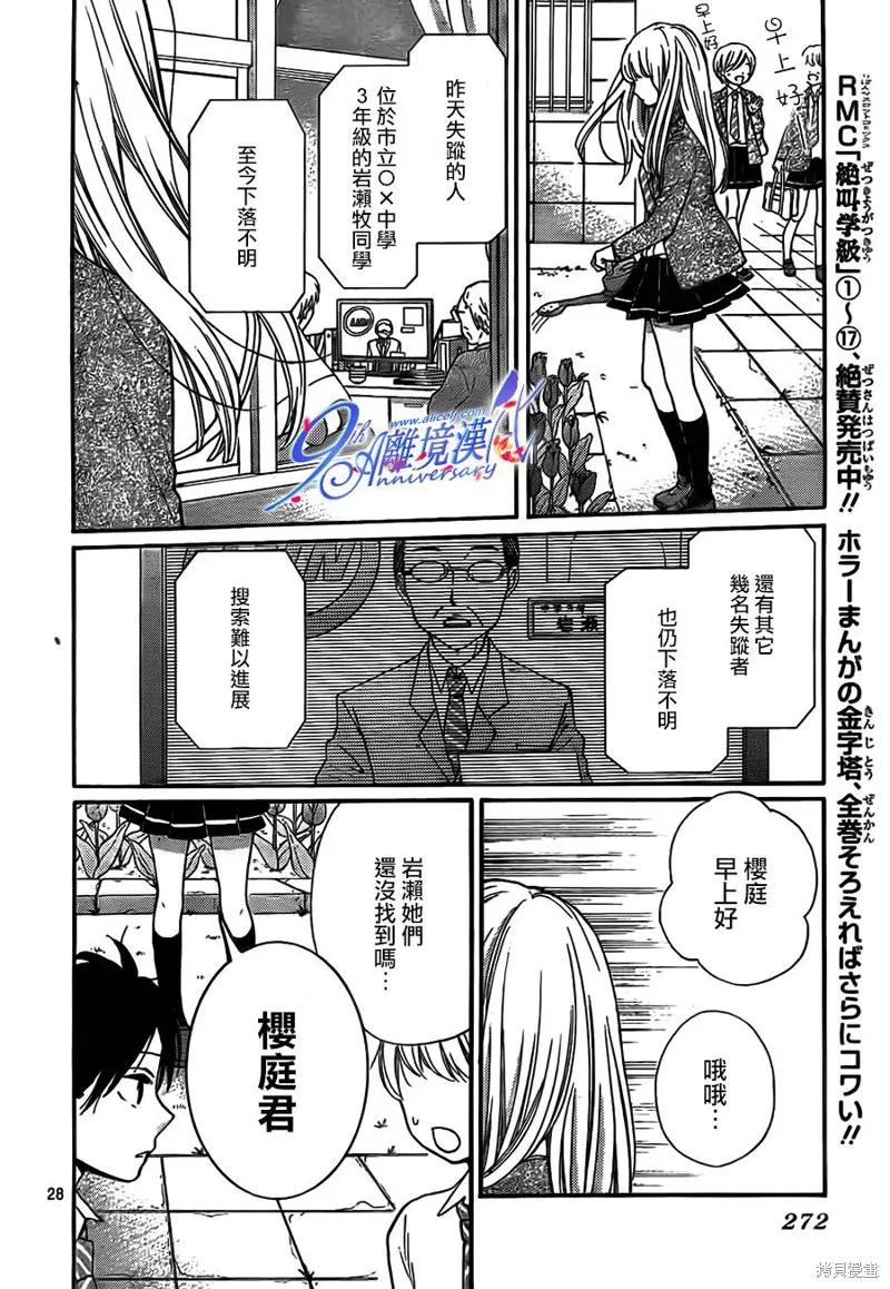 第28页