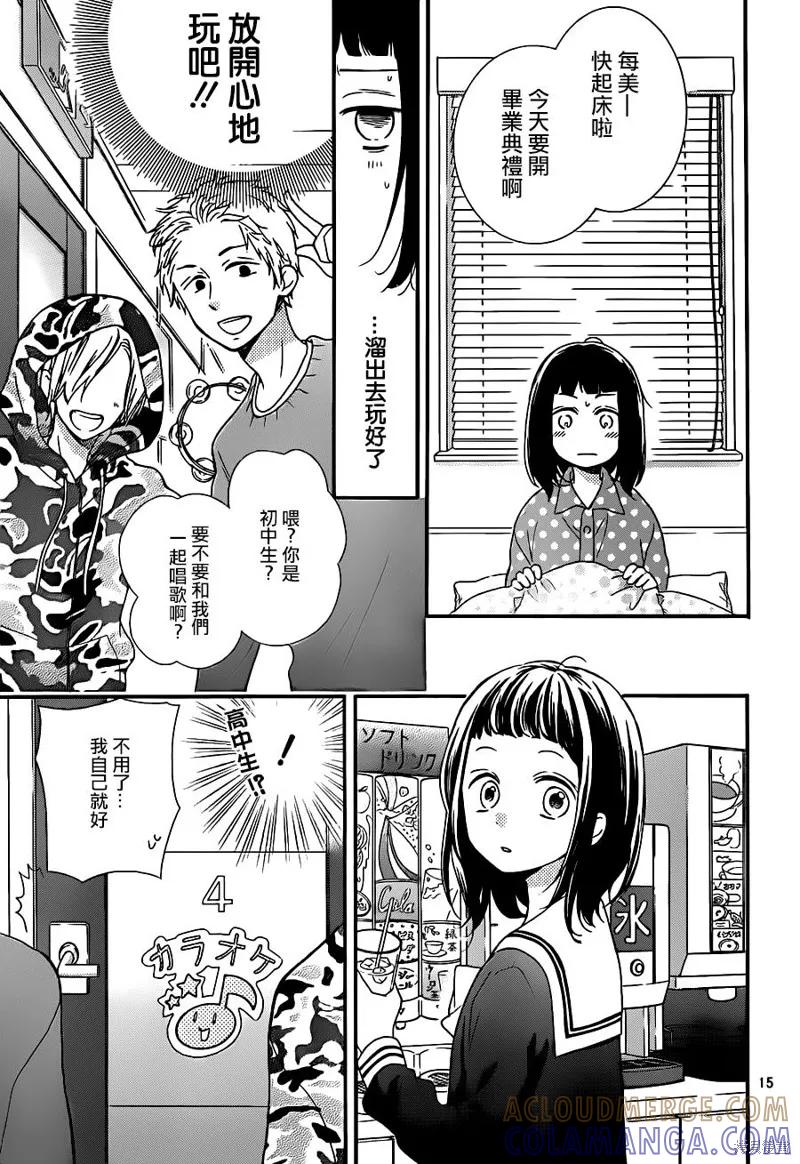 第15页
