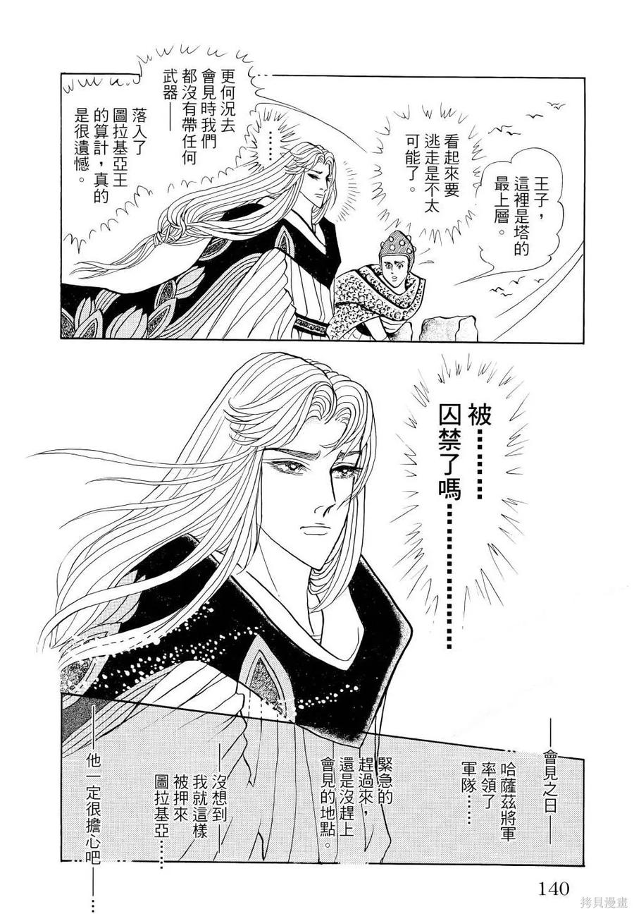 第143页