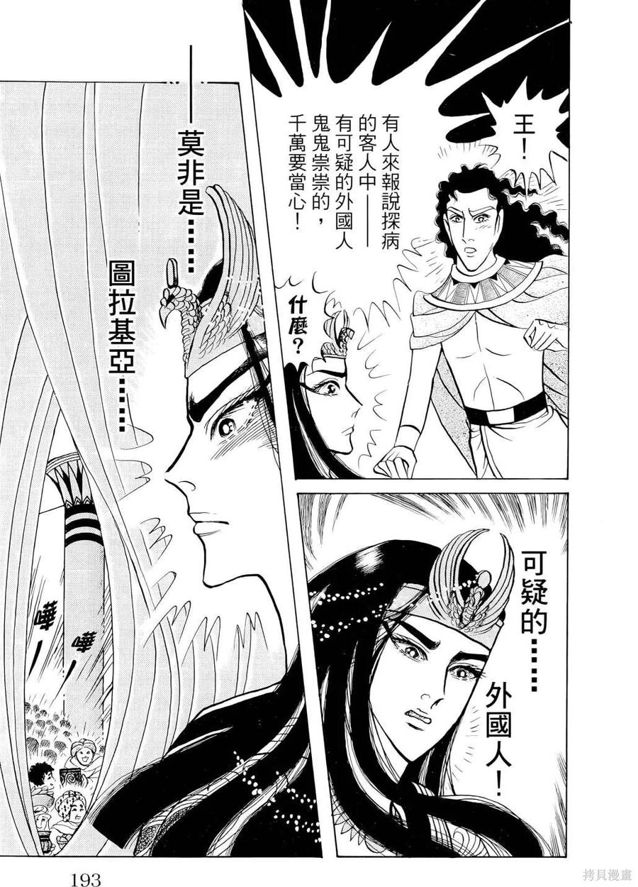 第196页