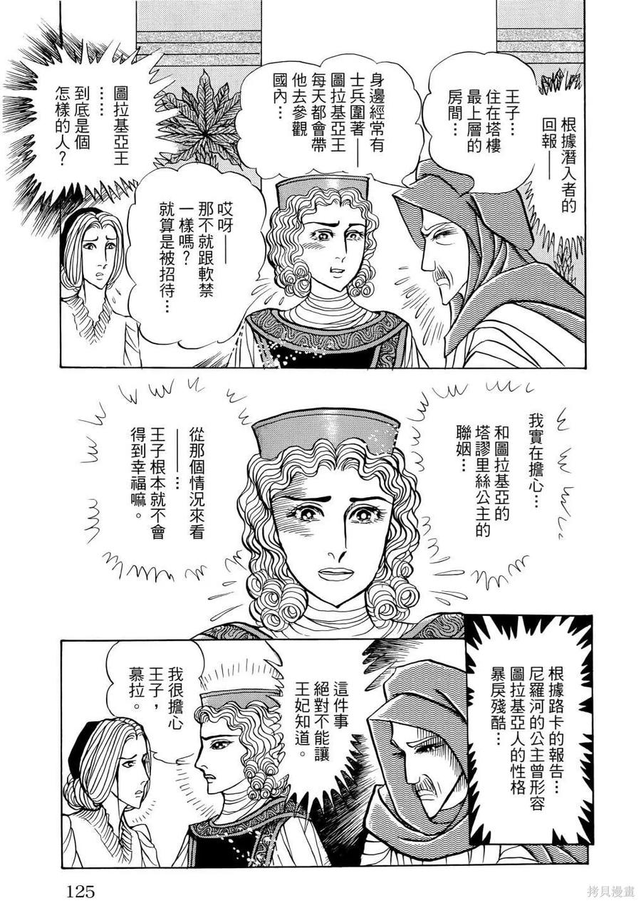 第128页
