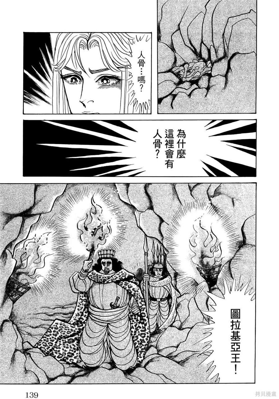 第142页