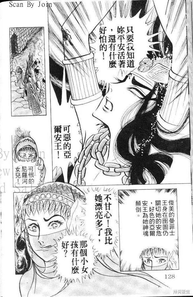 第128页