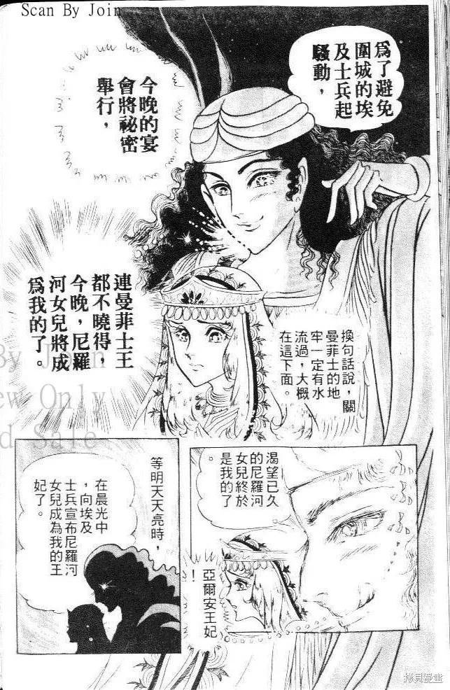 第142页