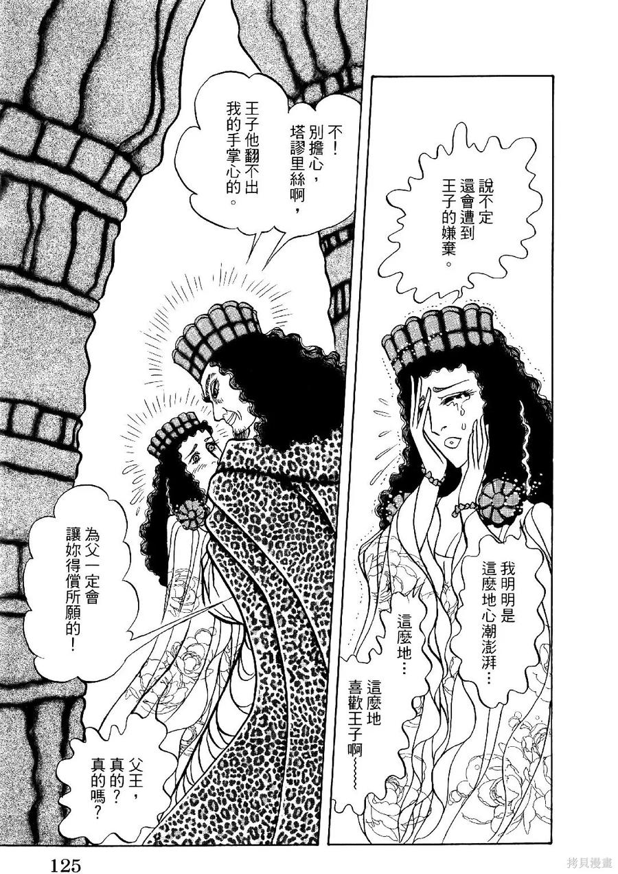 第128页