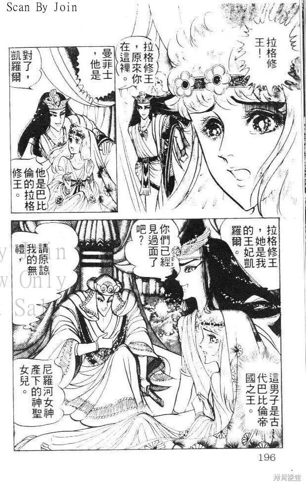 第196页