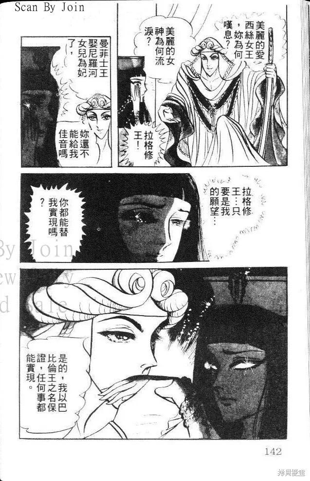 第142页