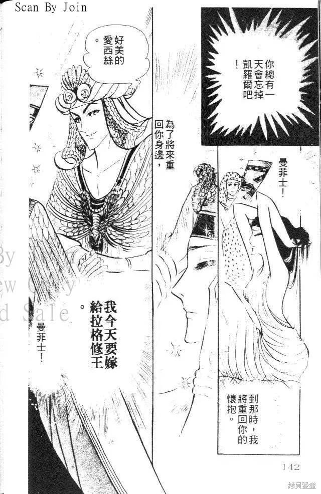 第142页
