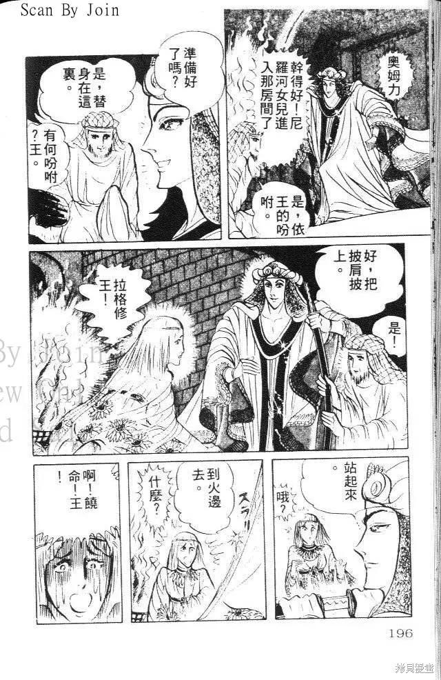 第196页