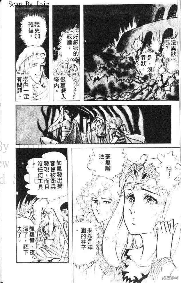 第142页