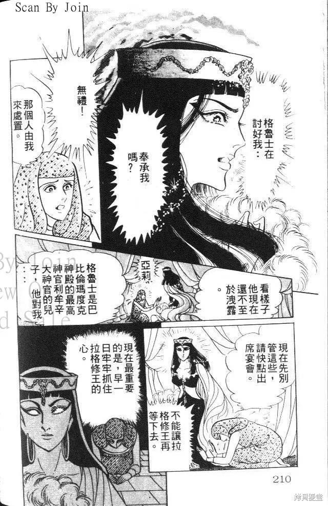 第210页