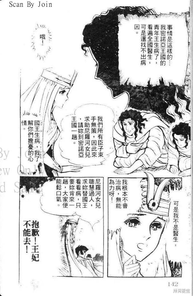 第142页