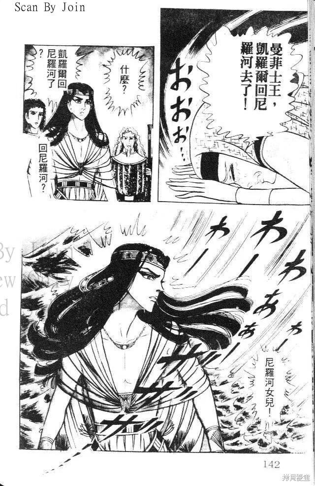 第142页