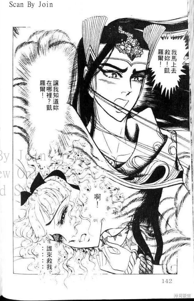 第142页