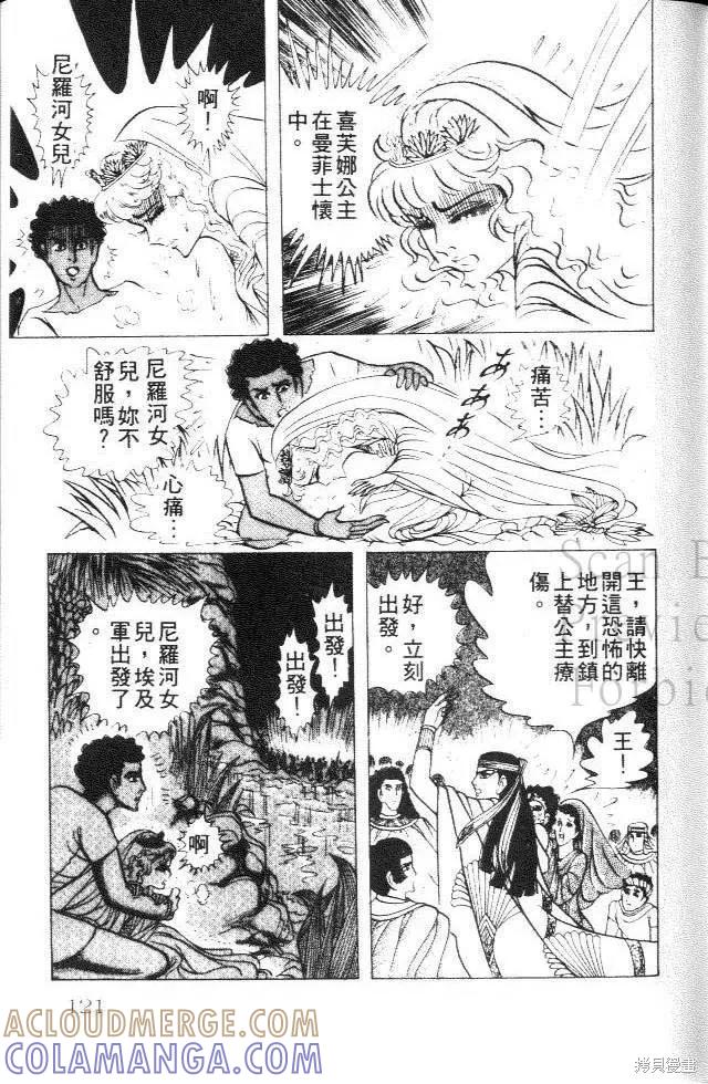 第121页