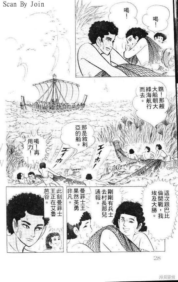 第28页