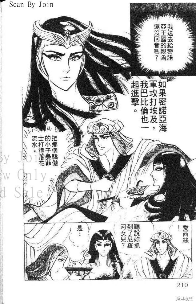 第210页