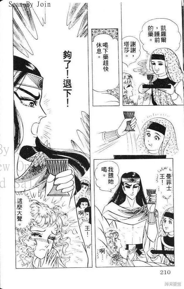 第210页